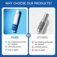 Hair Growth Serum